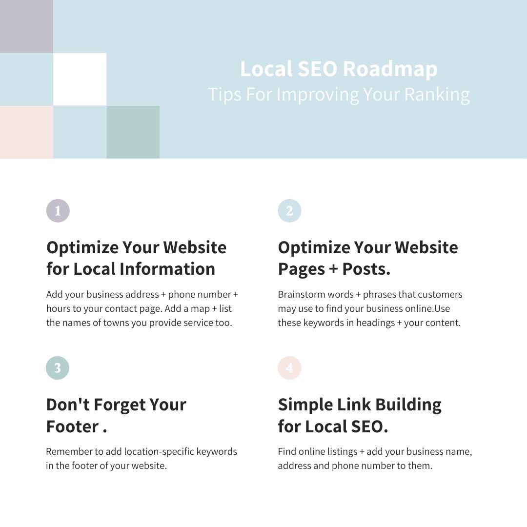 Local SEO Roadmap - Tips to Improve your Ranking.